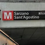 San Giacomo *